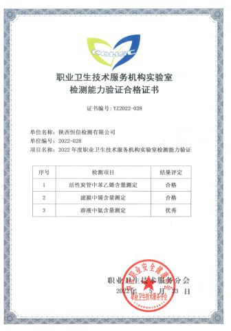 实验室检测能力验证合格证书